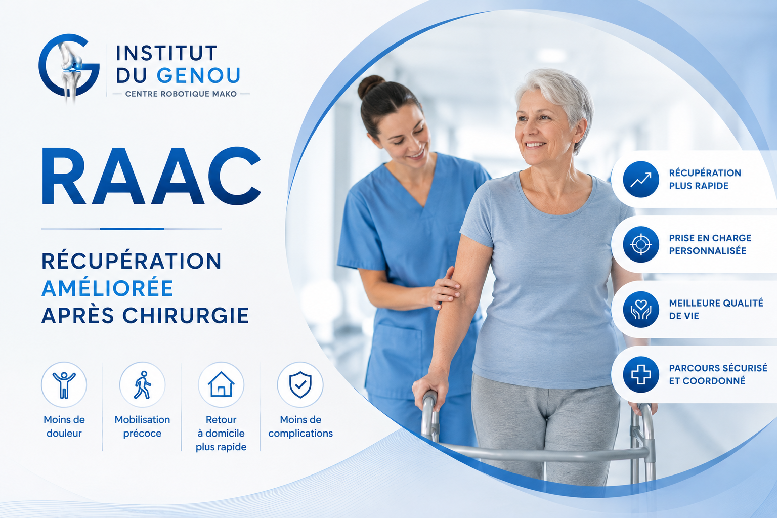 Programme RAAC — récupération améliorée après chirurgie du genou à Bordeaux